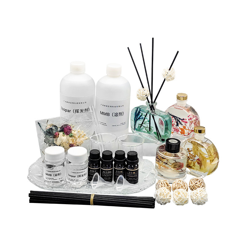 Flenran Fragrance Expert